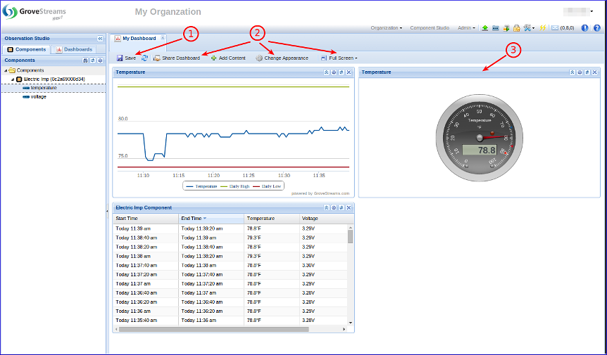 GroveStreams - Temperature Example GroveStreams - Temperature Example
