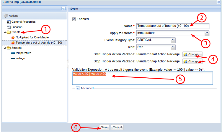 GroveStreams - Temperature Example GroveStreams - Temperature Example