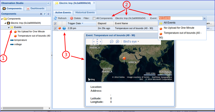 GroveStreams - Temperature Example GroveStreams - Temperature Example