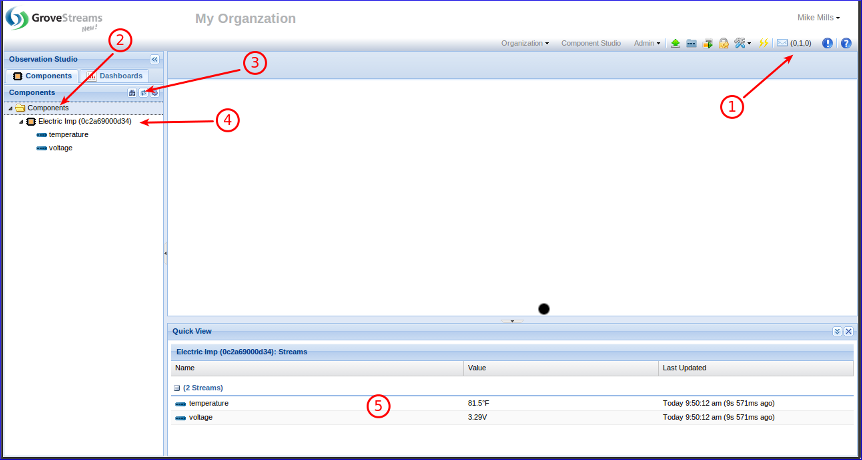 GroveStreams - Temperature Example GroveStreams - Temperature Example