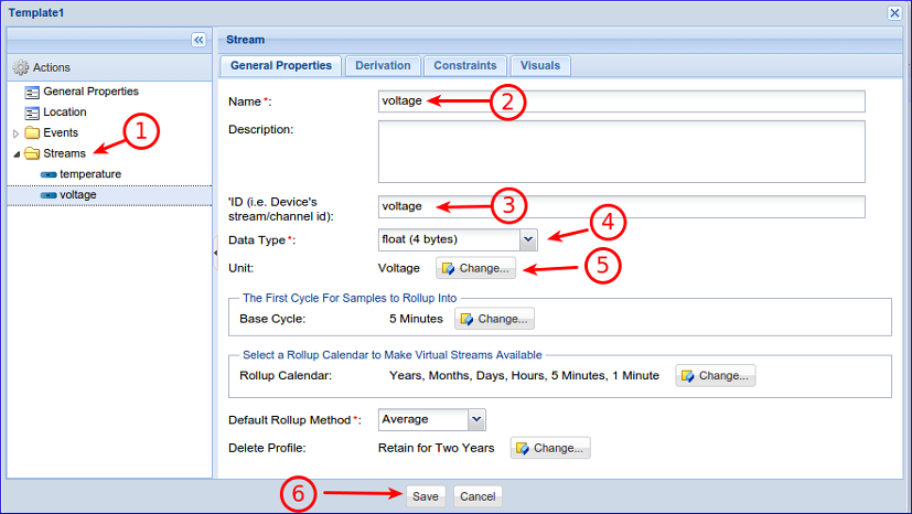 GroveStreams - Temperature Example GroveStreams - Temperature Example