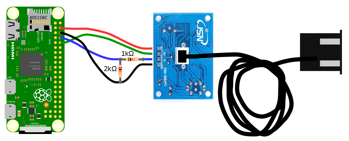 GroveStreams - Raspberry Pi LEDs GroveStreams - Raspberry Pi LEDs