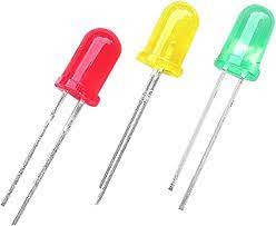 GroveStreams - Raspberry Pi LEDs GroveStreams - Raspberry Pi LEDs