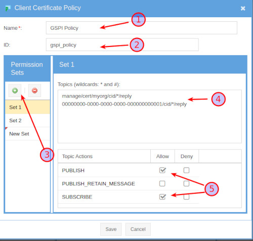 Managing MQTT Policy PubSub GroveStreams - MQTT Policy PubSub