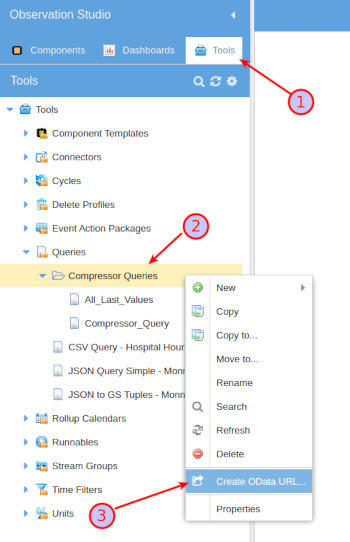 GroveStreams - OData GroveStreams - OData