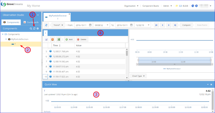 Particle Webhook Particle Webhook