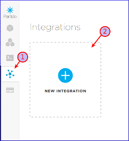 Particle Webhook Particle Webhook