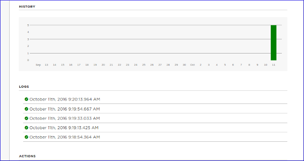 Particle Webhook Particle Webhook