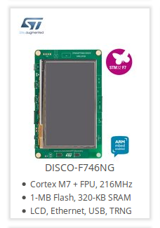 Register STMicroelectronics GroveStreams Register
