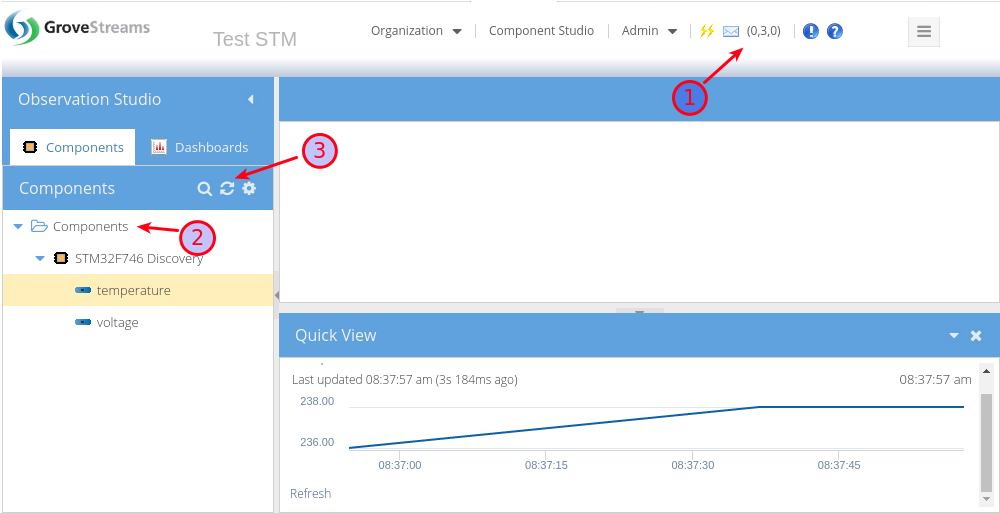 STMicroelectronics GroveStreams Stream STMicroelectronics GroveStreams Stream