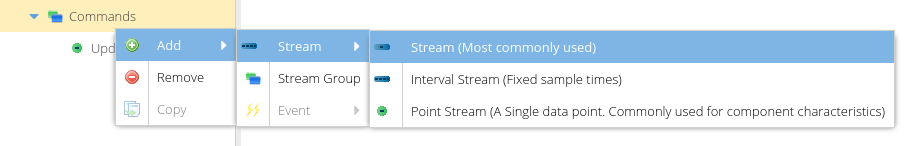 STMicroelectronics GroveStreams Stream STMicroelectronics GroveStreams Stream